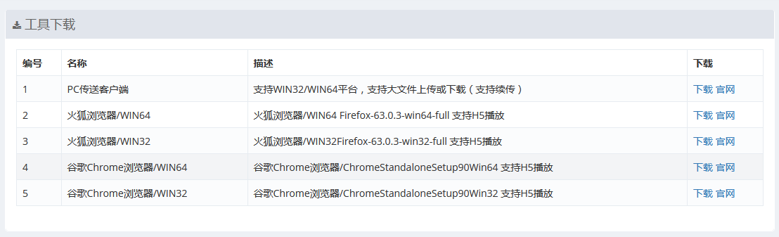 工具下载